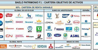 baelo patrimonio